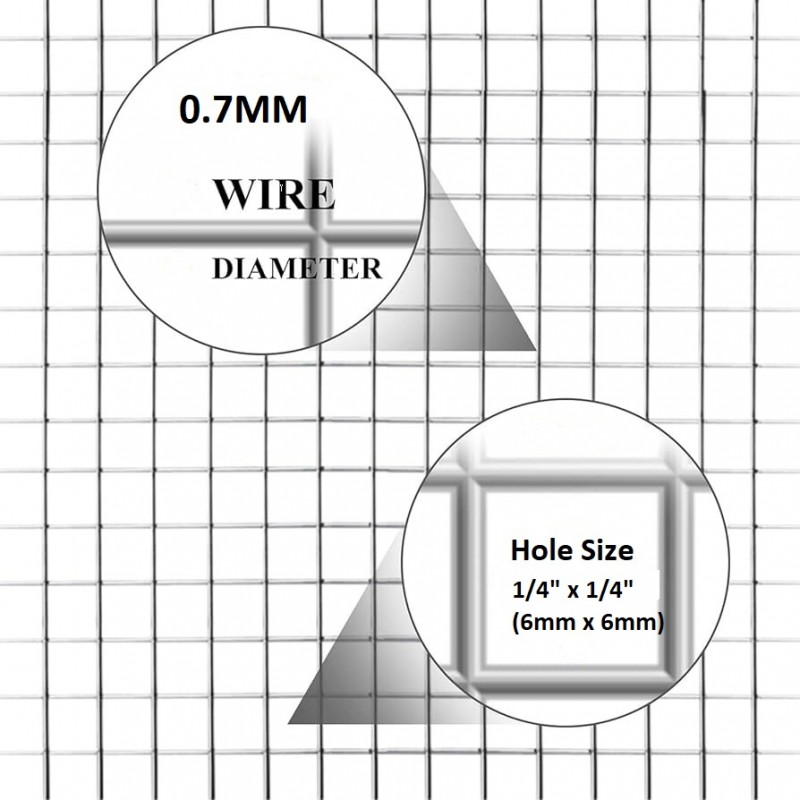 4 ft in outlet meters